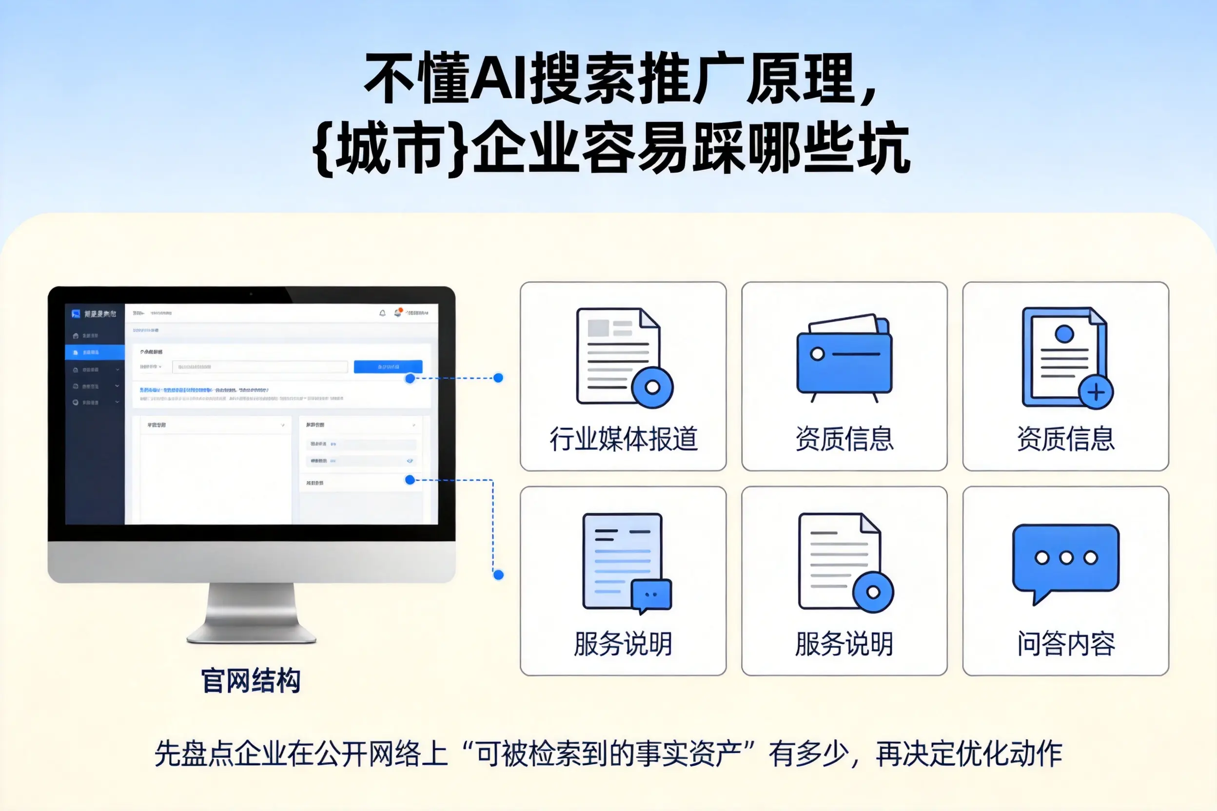 不懂AI搜索推广原理,绥化企业容易踩哪些坑