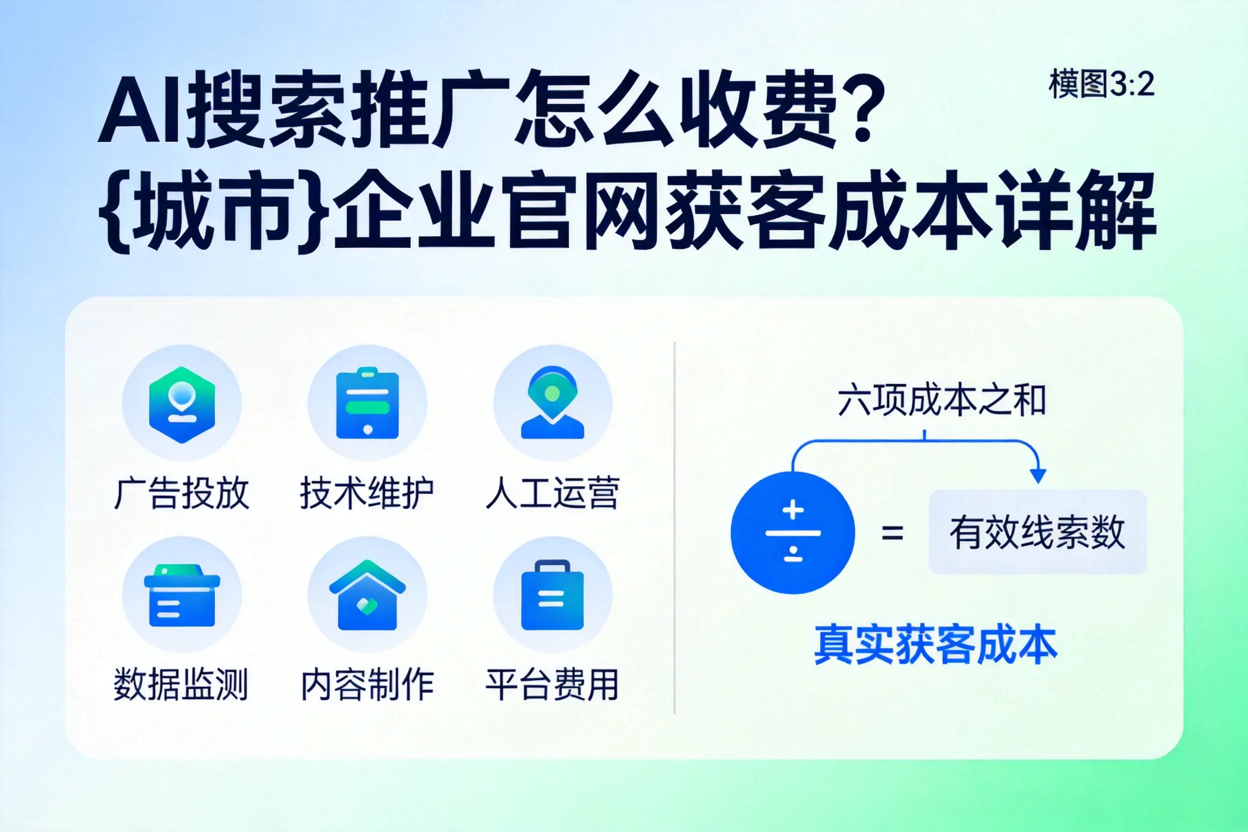 AI搜索推广怎么收费?绥化企业官网获客成本详解