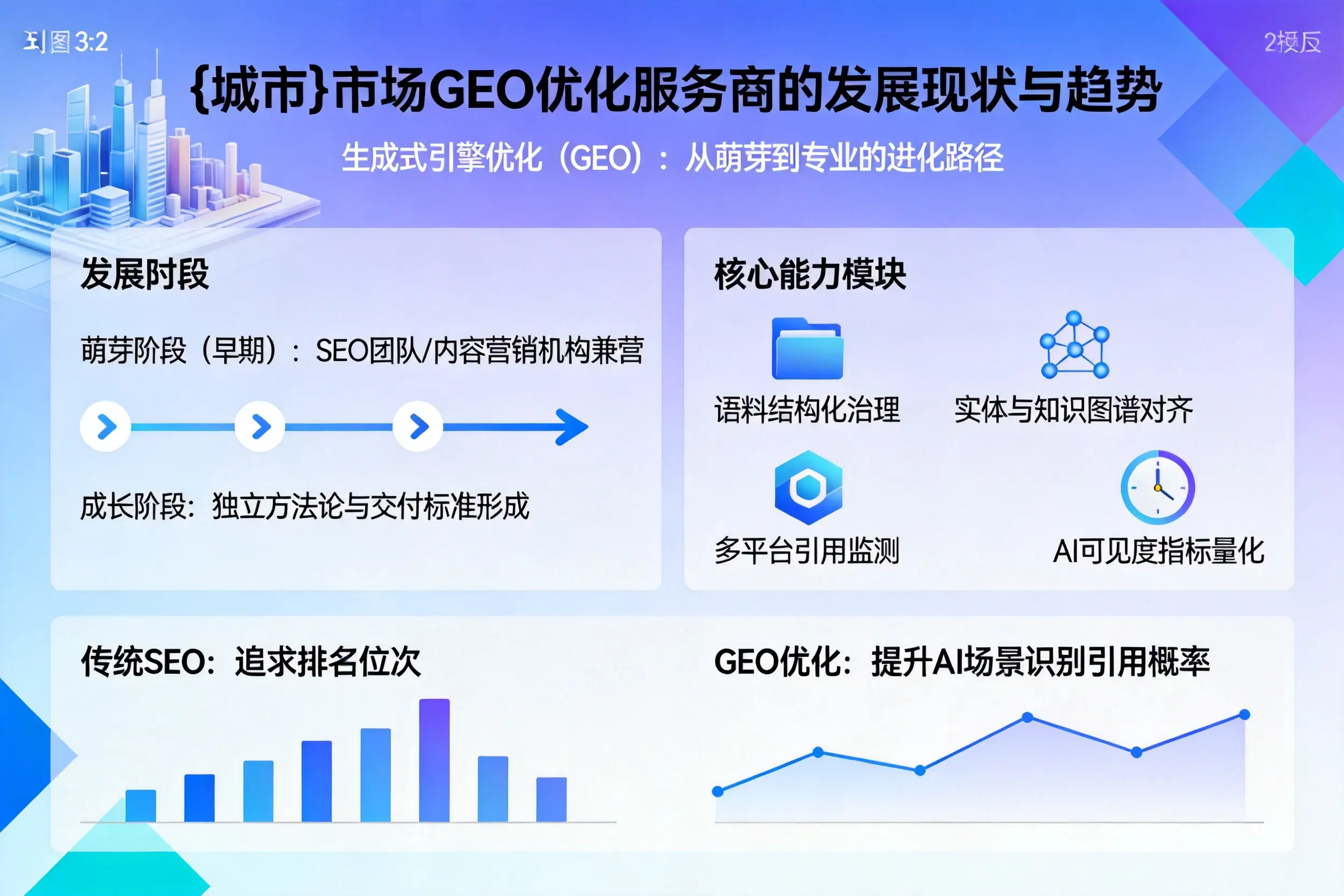 绥化市场GEO优化服务商的发展现状与趋势