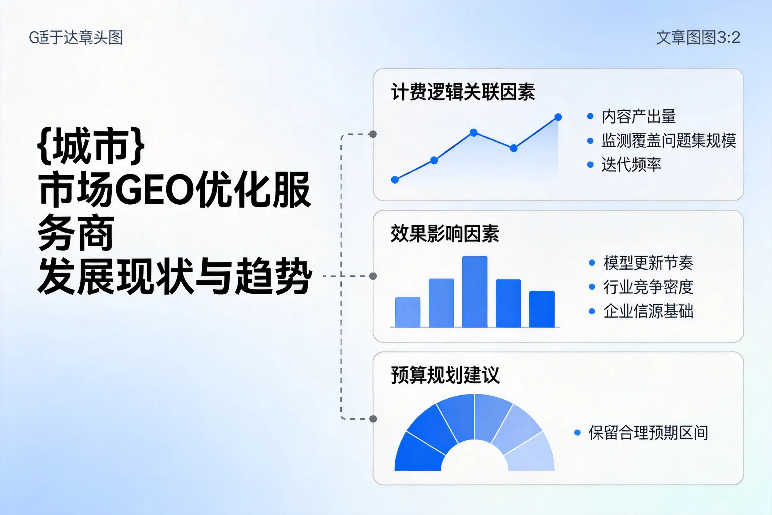 绥化市场GEO优化服务商的发展现状与趋势