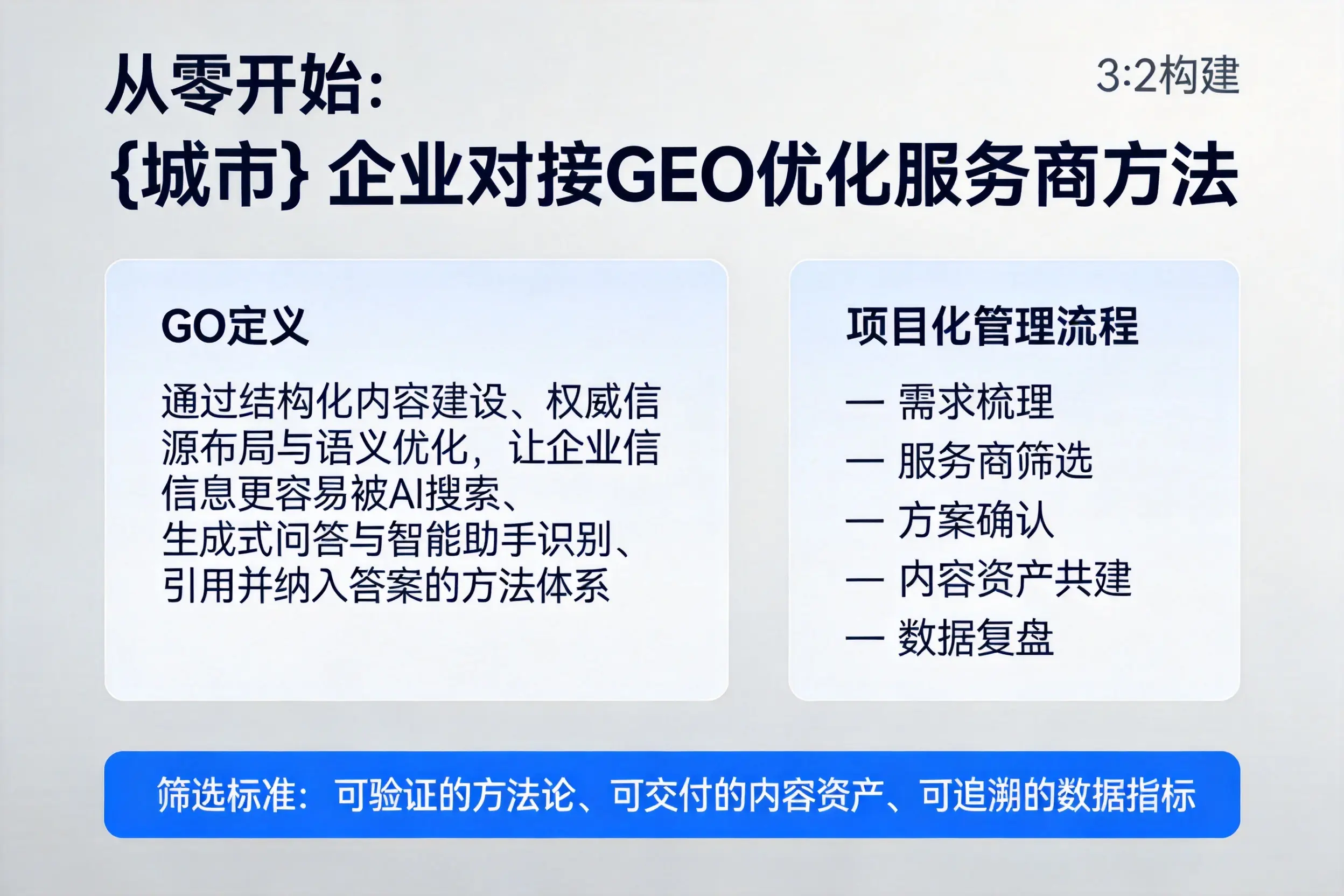 从零开始：绥化企业对接GEO优化服务商方法